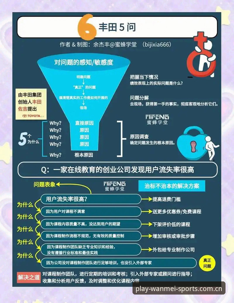完美体育手机版安装失败全面评测：五大根源与高效解决方案深度剖析