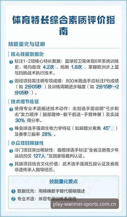 完美体育用户评价教程：新手如何快速上手平台功能完整指南
